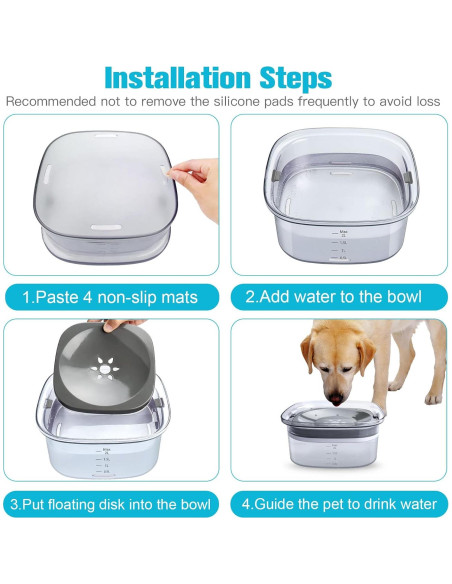 Tazón de Agua para Perros UPSKY 2L Antiderrame y Antideslizante