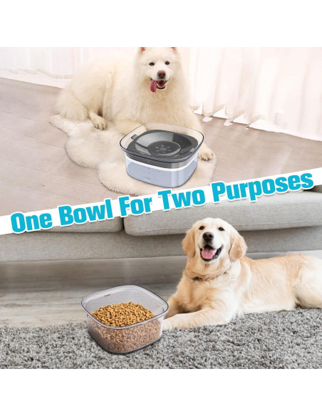 Tazón de Agua para Perros UPSKY 2L Antiderrame y Antideslizante