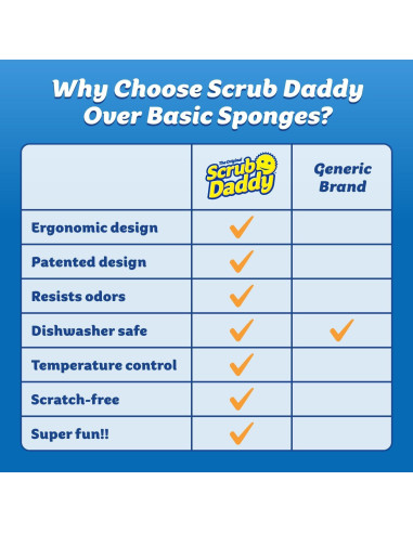 Esponjas de Cocina Scrub Daddy 6 Unidades + Soporte Caddy