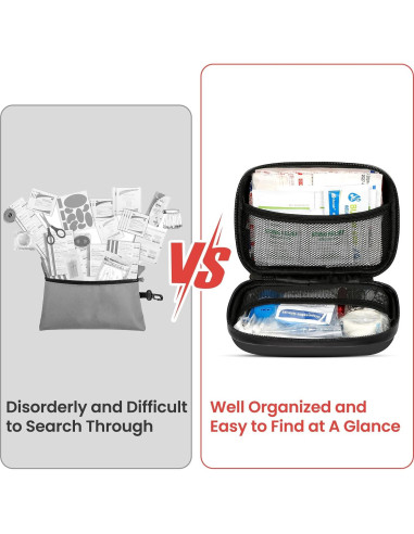 Kit de Primeros Auxilios L&L 120 Piezas Impermeable para Emergencias