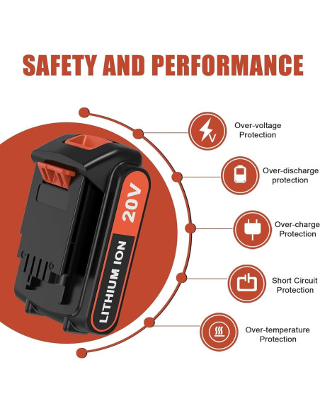4 Baterías de Litio 20V 4.0Ah Black and Decker Reemplazo