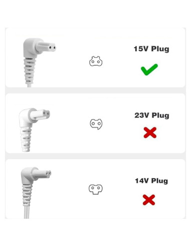 Cargador de Vacío Black & Decker 15V Reemplazo 1.8m