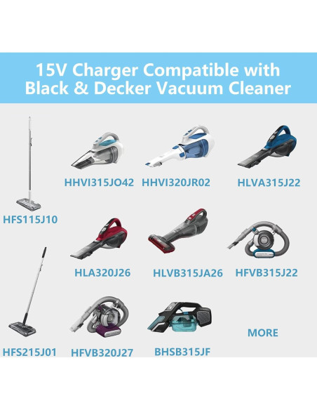 Cargador de Vacío Black & Decker 15V Reemplazo 1.8m