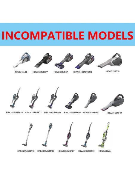 Cargador de Vacío Black & Decker 15V Reemplazo 1.8m