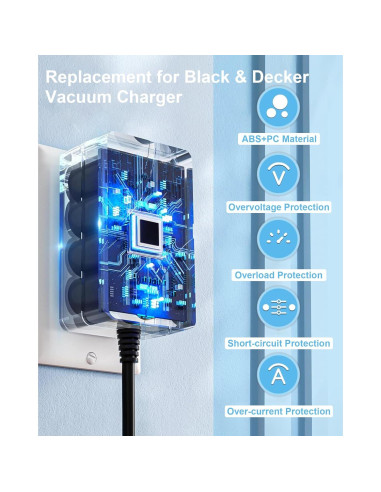 Cargador de Vacío Black & Decker 15V Reemplazo 1.8m