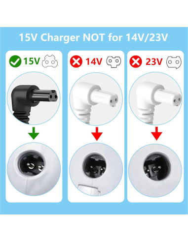 Cargador de Vacío Black & Decker 15V Reemplazo 1.8m