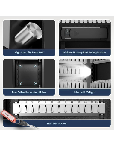 Caja de Llaves Electrónica KornerBatl 64 Llaves Montada en Pared