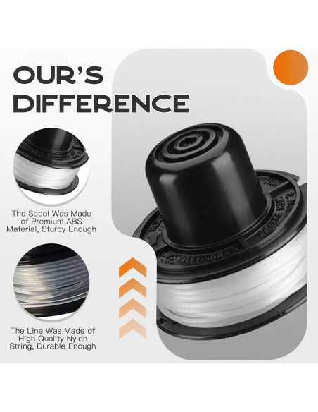 Carrete de Cortacésped Kousika RS-136 Compatible Black & Decker