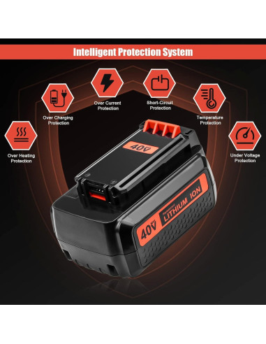 Batería Litio 40V 3600mAh Reemplazo Black & Decker LBX2040