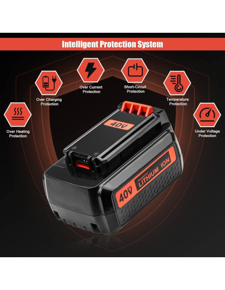 Batería Litio 40V 3600mAh Reemplazo Black & Decker LBX2040