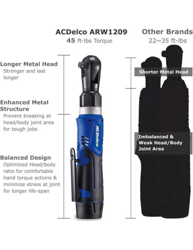 Juego de Herramientas Eléctricas ACDelco ARW1209-K14 12V 3/8"