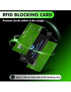 Paquete de 6 Tarjetas de Bloqueo RFID ZGAGFZ para Pasaporte 2