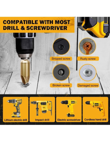 Juego de Extractores de Tornillos Dañados PRYZALO 5 Piezas HSS