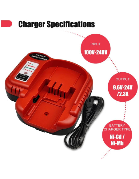 2 Baterías 3.6Ah Ni-Mh 18V + Cargador BDFC240 Black & Decker