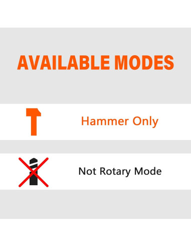 Martillo Demoledor Eléctrico Berserker 1300W 7.26kg SDS-Max