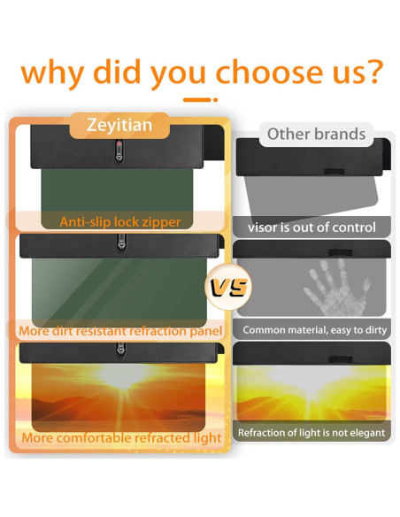 Extensor de Visera de Sol Zeyitian para Automóvil Lado Conductor