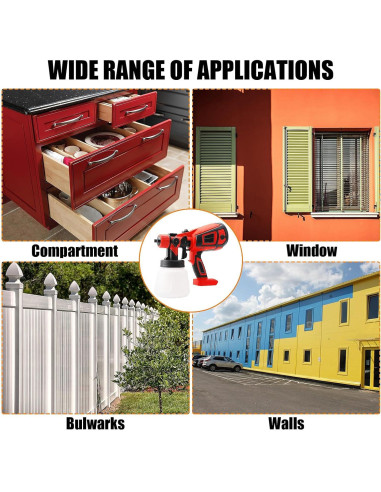 Pulverizador de Pintura Eléctrico LASIEYO 800W 900ml HVLP