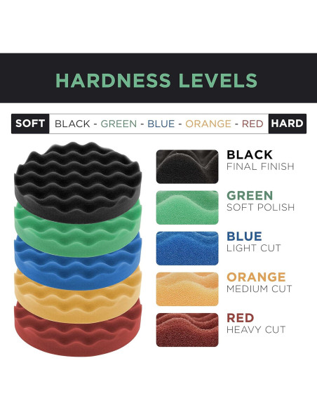 Kit de Pulido Profesional TCP Global 8" con 6 Almohadillas