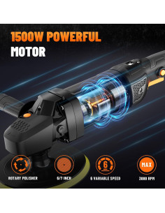 Kit de Pulido DOVAMAN PLS03A 1500W 6"/7" 3000 RPM 2