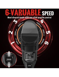 Pulidora a Batería Makihara 21V 900W 5" 6 Velocidades 28 Piezas 2