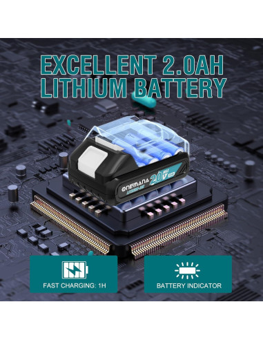 Sierra de Banda Inalámbrica ONEMANA 20V 2.5" para Metal