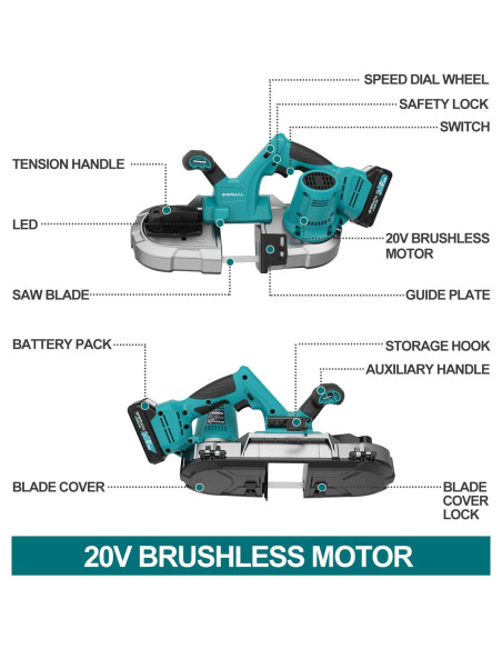 Sierra de Banda Inalámbrica ONEMANA 20V 2.5" para Metal