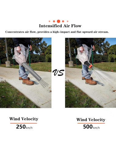 Boquilla de Secado para Autos Rozlchar SL-002, 24.89 cm