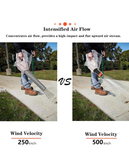 Boquilla de Secado para Autos Rozlchar SL-002, 24.89 cm