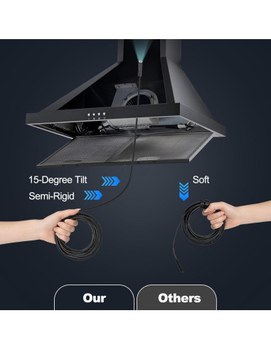 Cámara Endoscópica IP67 7.9mm Bjabtan 5m Cable Semirrígido