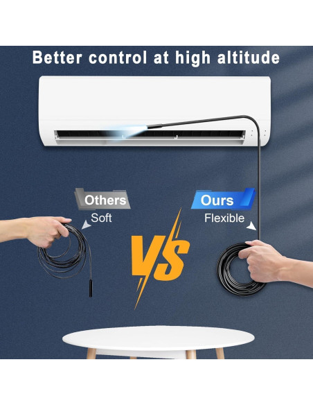 Cámara Endoscópica COOVIE 5m 1920P IP67 con Luz LED 8mm