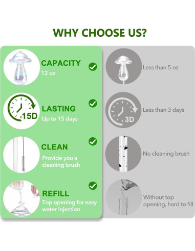 2 PCS Esferas de Riego Automáticas Histely 350ML Vidrio Iridiscente