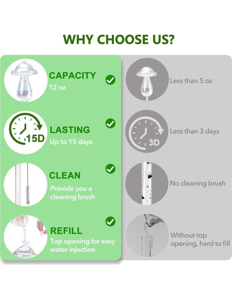 2 PCS Esferas de Riego Automáticas Histely 350ML Vidrio Iridiscente