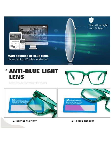 Gafas de luz azul TIANYESY unisex verdes - Protección UV