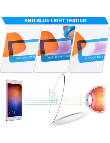 Gafas Clip On PSI para Luz Azul UV400 - Alivio Ocular