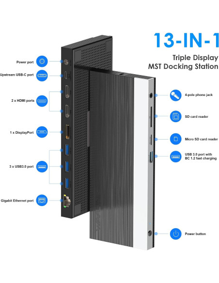 Dock USB C WAVLINK 13 en 1 para 3 Monitores 100W PD
