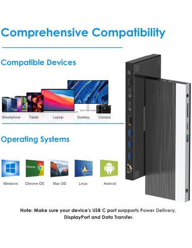 Dock USB C WAVLINK 13 en 1 para 3 Monitores 100W PD