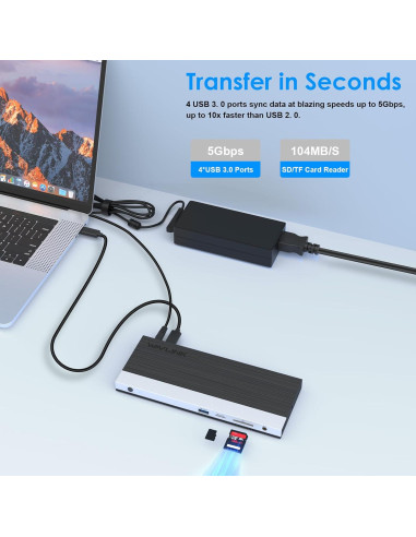 Dock USB C WAVLINK 13 en 1 para 3 Monitores 100W PD