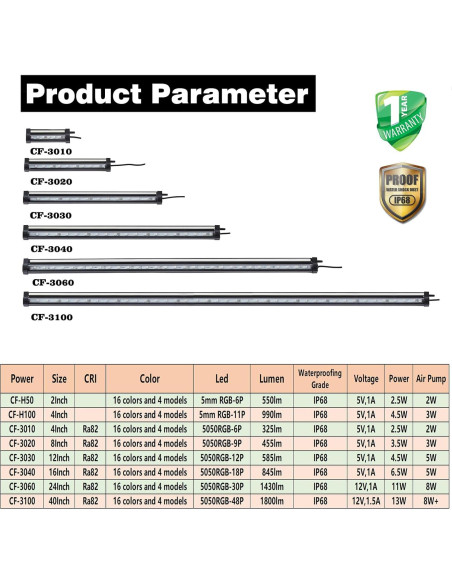 Acuario de Peces Carefree 10.16 cm Tira de Aire RGB IP68