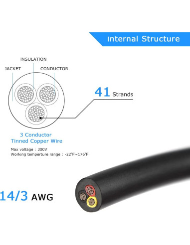 Cable eléctrico 14 AWG 3 conductores 5M GF PVC negro