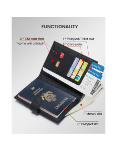 Portafolios Slim RFID Karmiir Negro - Cartera de Pasaporte Compacta 2