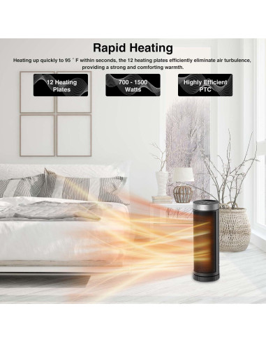 Calentador de Espacio JIBUFI PTC-SL1702 1500W Cerámico