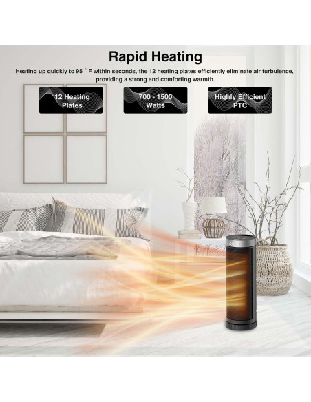 Calentador de Espacio JIBUFI PTC-SL1702 1500W Cerámico