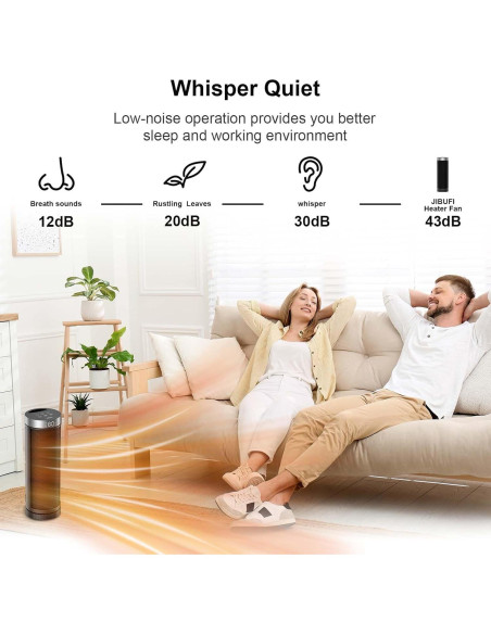 Calentador de Espacio JIBUFI PTC-SL1702 1500W Cerámico