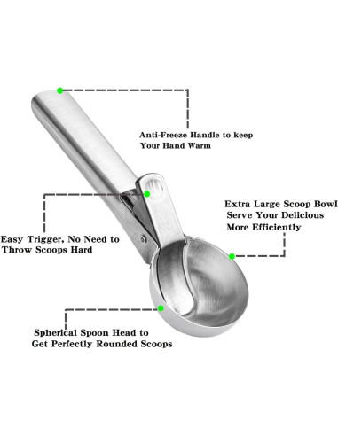 Cuchara de Helado Acero Inoxidable Tuneijue 16.8cm Ergonómica