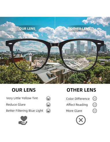 Gafas de bloqueo de luz azul Okany unisex 99.9% protección UV