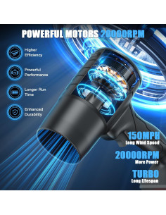 Soplador de Hojas Inalámbrico Kusakyo KY-118 21V con 2 Baterías 2