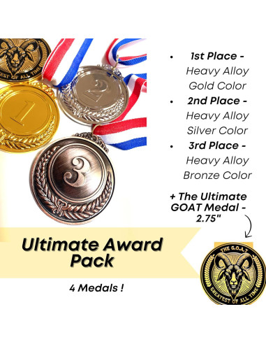 Medalla de Lujo We Da Goat 6.99 cm Doble Cara Premio Deportivo