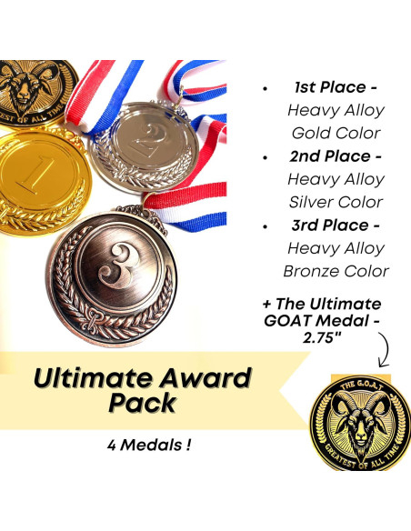 Medalla de Lujo We Da Goat 6.99 cm Doble Cara Premio Deportivo