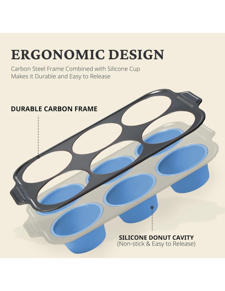 Molde Jumbo para Muffins BRONYPRO 6 Tazas Silicona Azul