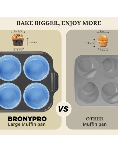 Molde Jumbo para Muffins BRONYPRO 6 Tazas Silicona Azul